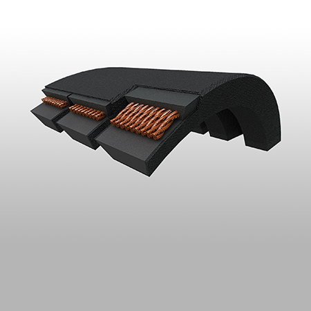 聯組帶型號 - RA, RB, RC, RSPZ, RSPA, RSPB, RSPC, R3V, R5V, R8V
