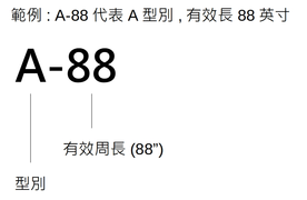 SQUAREROPE® 耐油熱三角皮帶 A-88